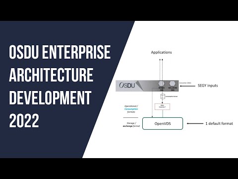 OSDU Enterprise Architecture Development 2022